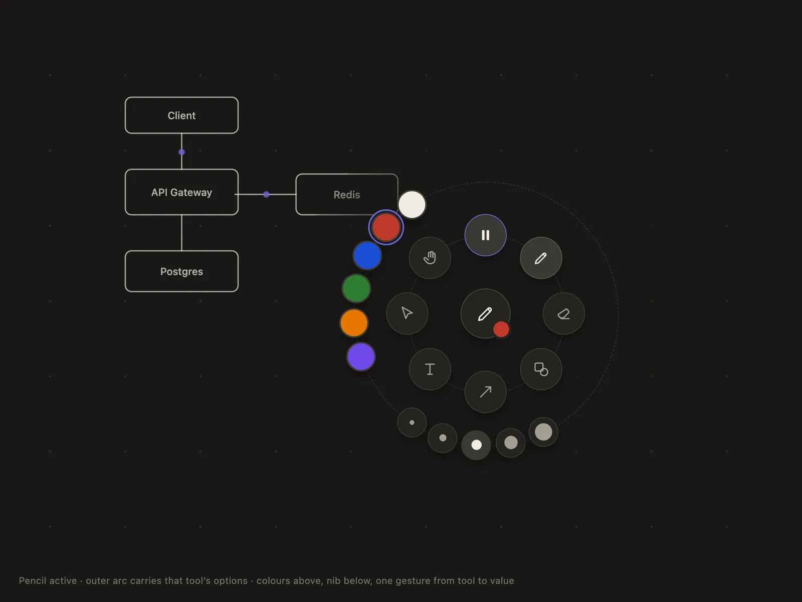 DrawLapse pencil tool with an outer arc of colours and nibs